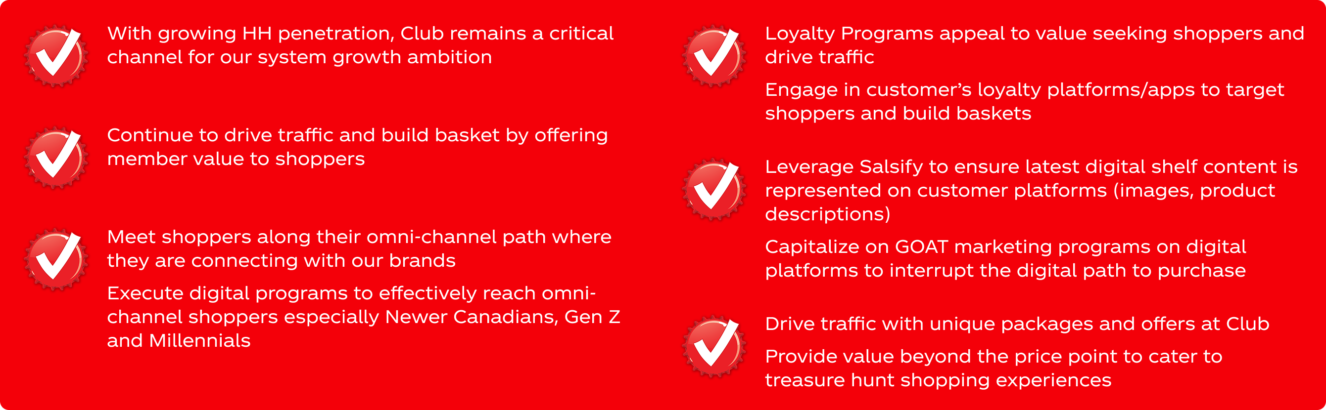 Trends Summary Checklist