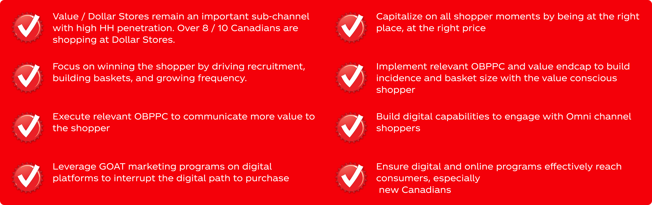 Trends Summary Checklist